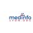 medinfo